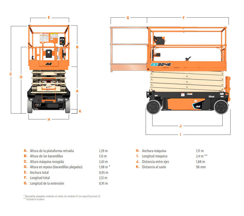 Diagrama de alcance JLG ES3246 (32 ft)